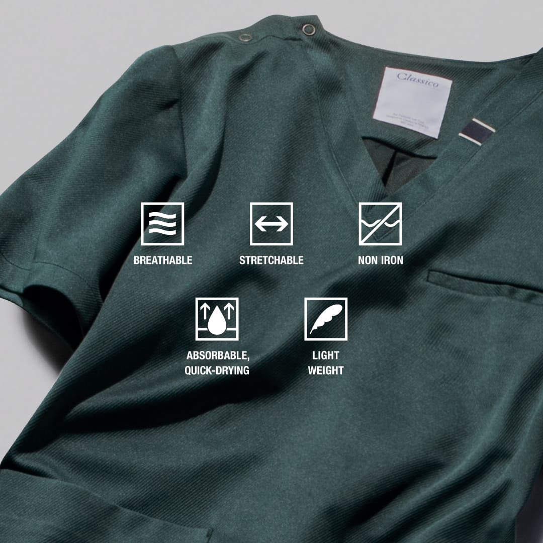 The Science of Comfort: DECO - Classico Global - Official Online Store